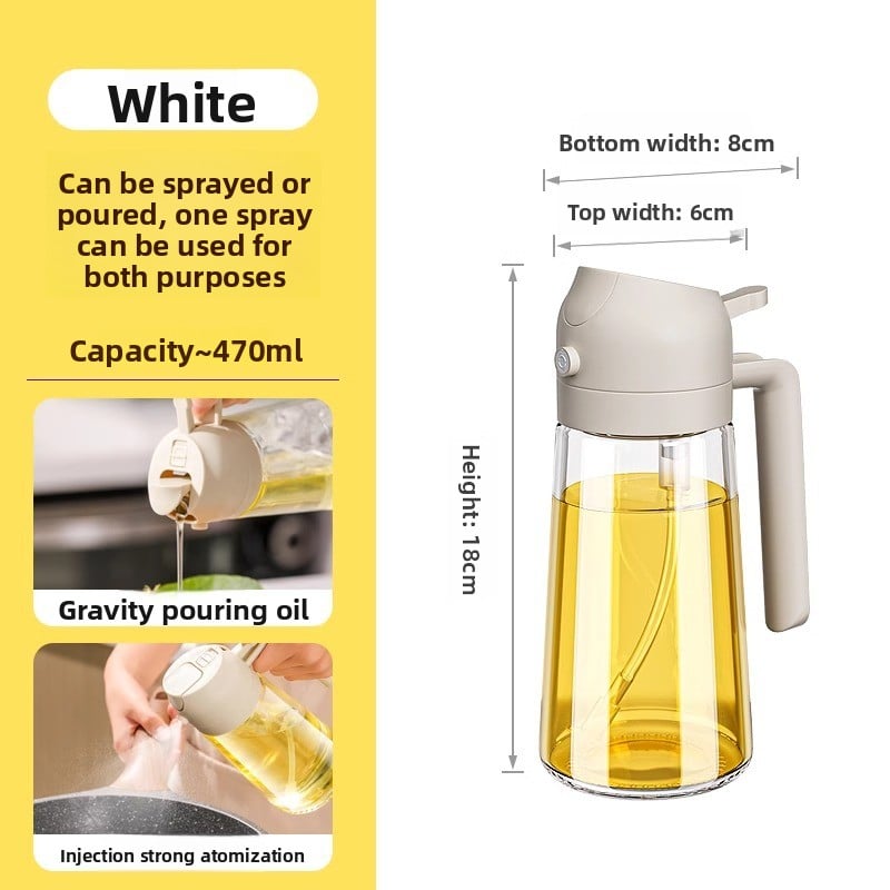 Household food-grade special spray bottle