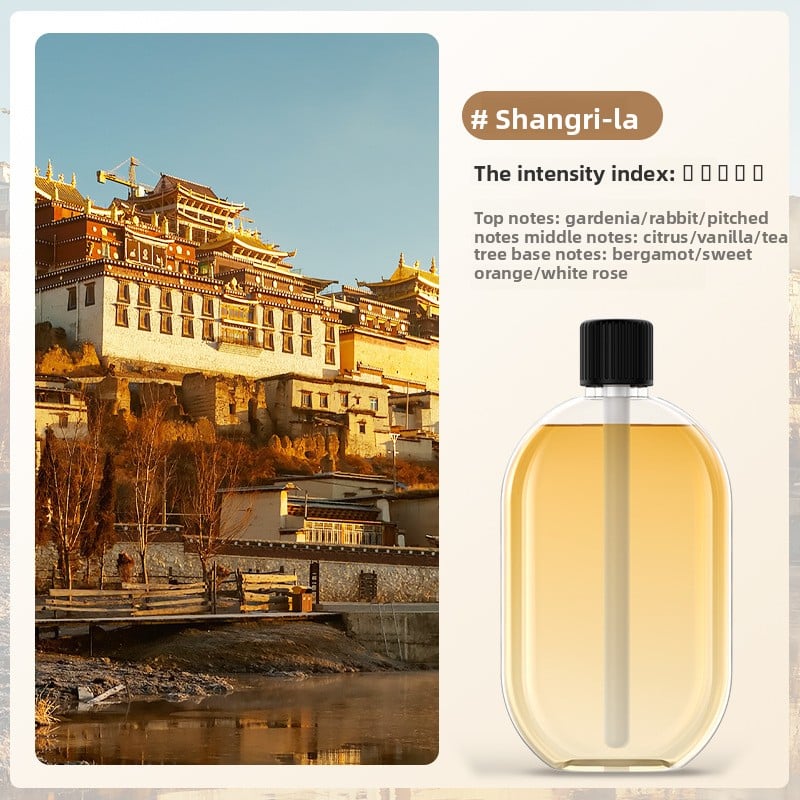 Automatic fragrance sprayer