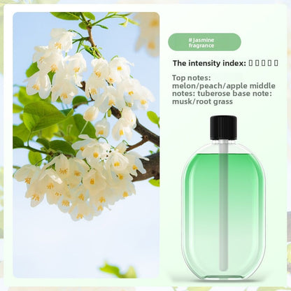 Automatic fragrance sprayer
